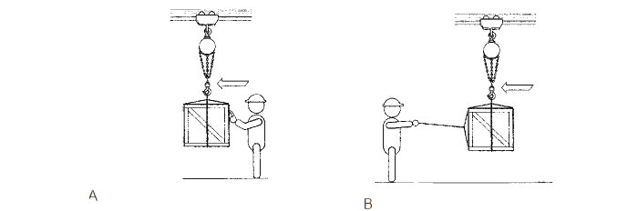 Pushing a loaded hoist