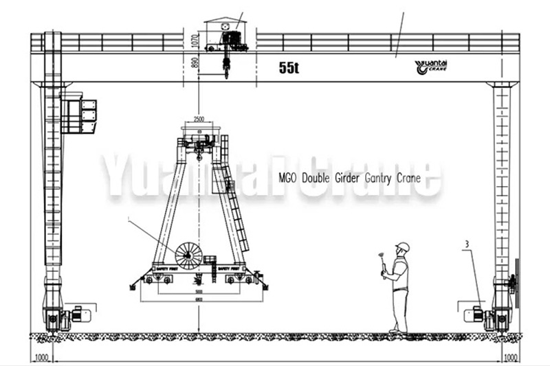 55 ton European Gantry Crane Drawing