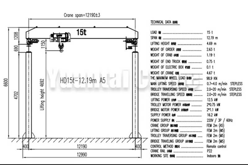 15 ton European Overhead Crane Drawing for Mexico