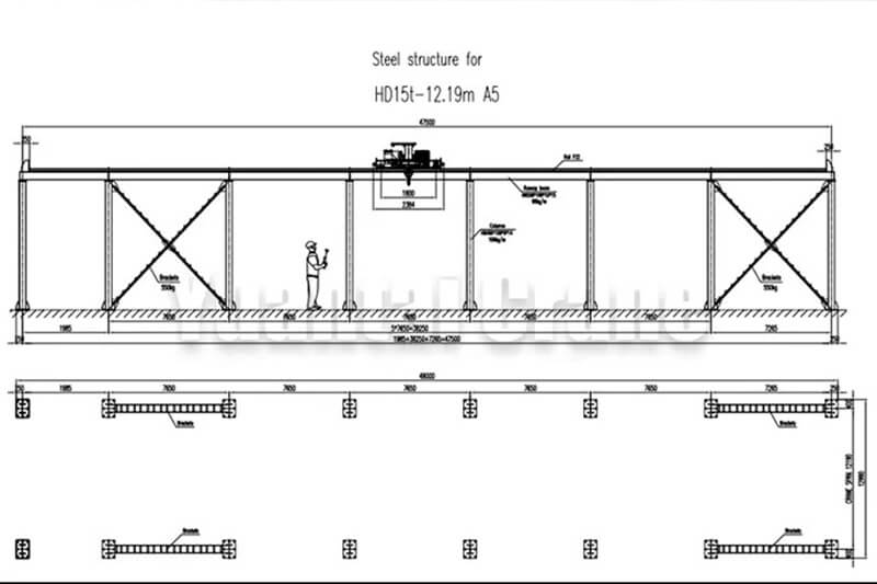 15 ton European Overhead Crane Structure Design for Mexico